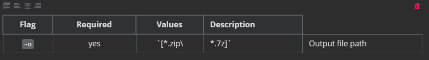 Incorrect rendering of pipe in code block within table · Issue #660 ...