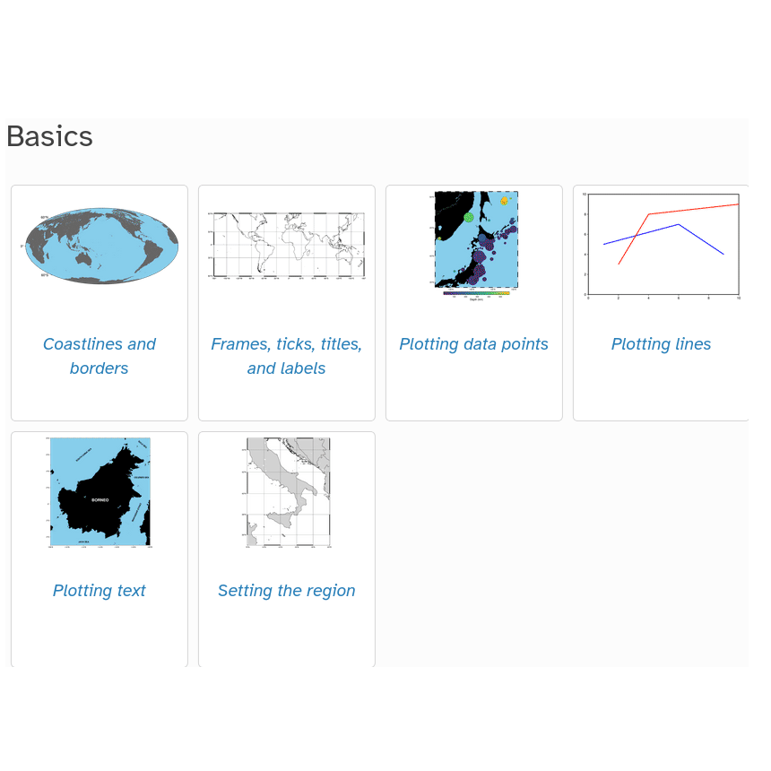 Gallery in PyGMT v0.6.0