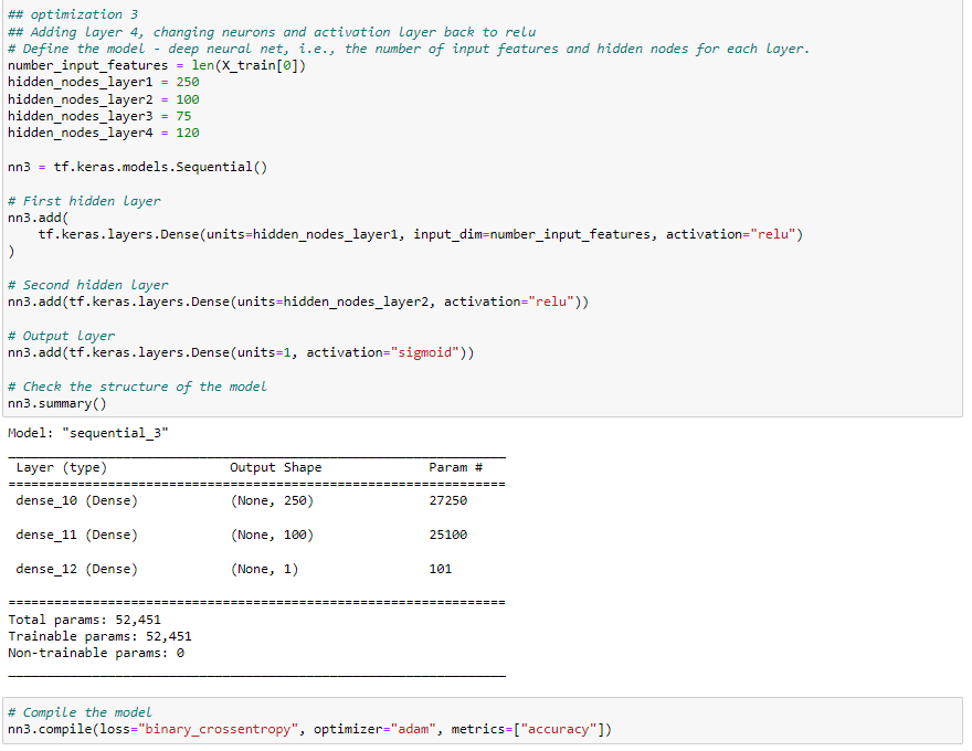 GitHub - aakriiti2504/Neural_Network_Charity_Analysis: This project ...