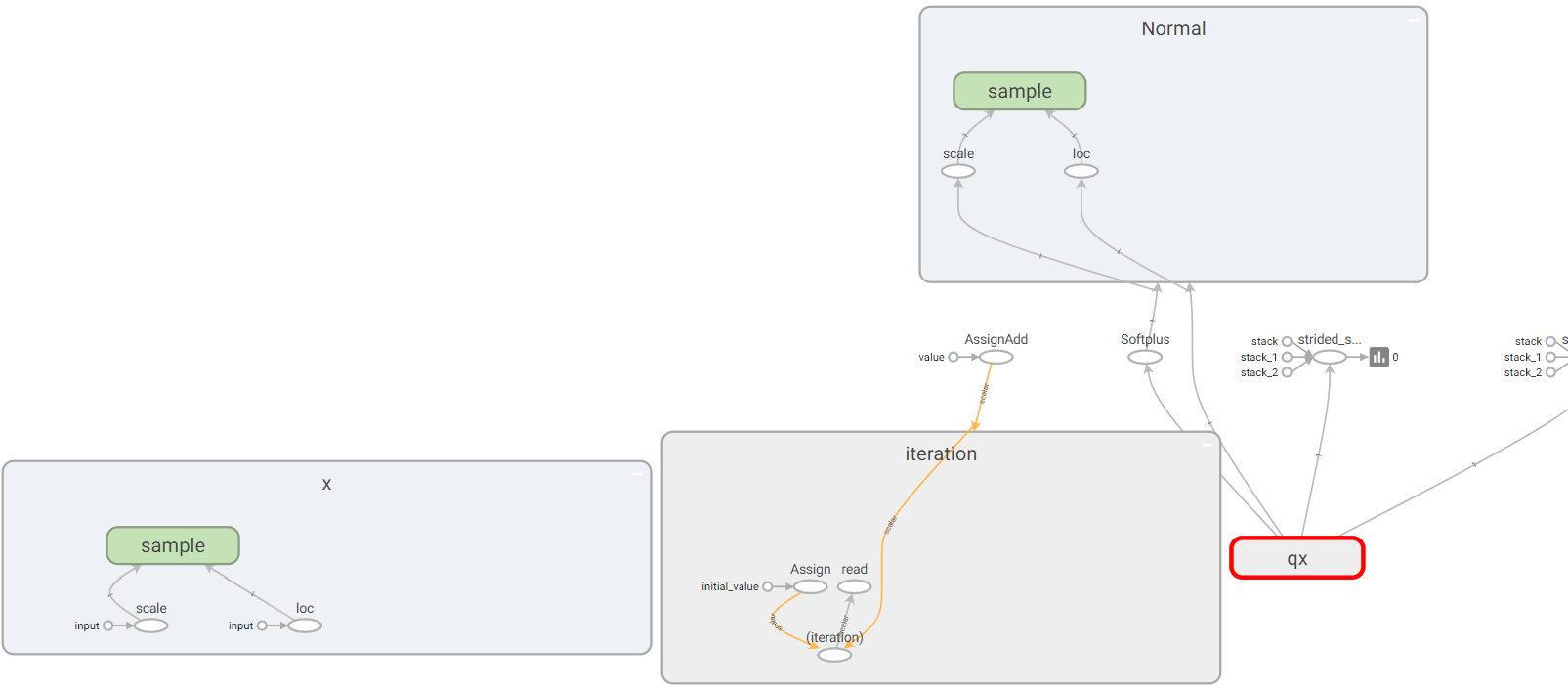 edward_tf_session_issue_uncollapsed