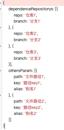 [Form]没有类似 antd 的 Form.List功能 · Issue #4193 · alibaba-fusion/next · GitHub