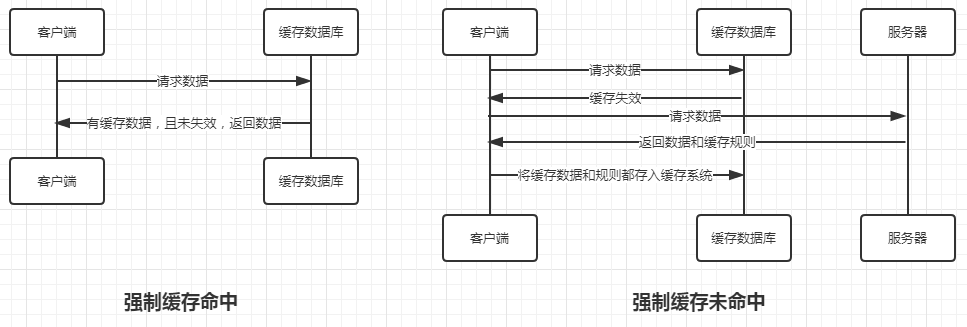 infoflow 2020-06-28 21-08-35