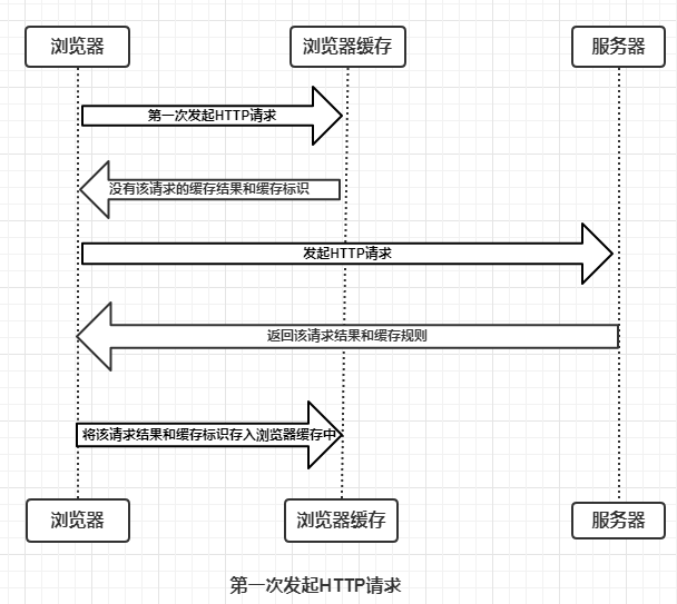 infoflow 2020-06-29 16-15-50