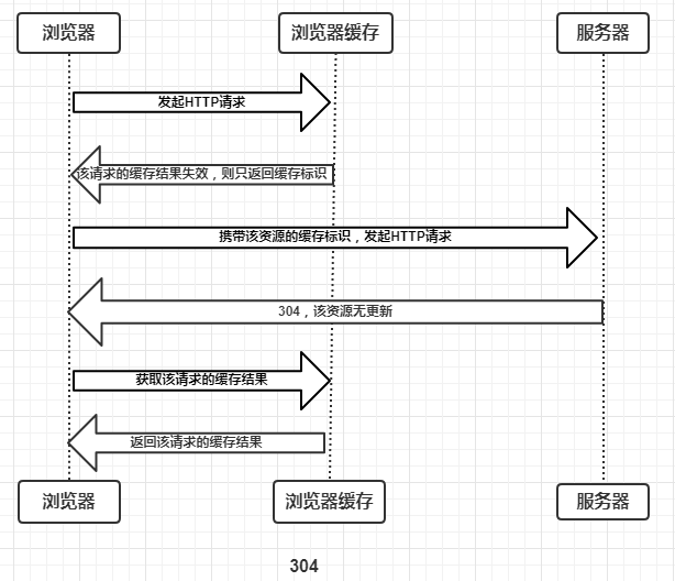 infoflow 2020-06-30 16-56-05