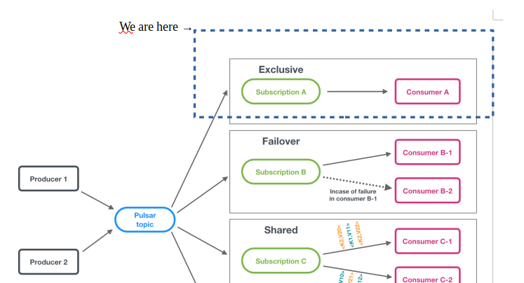 Captura de tela de 2021-12-13 12-39-45