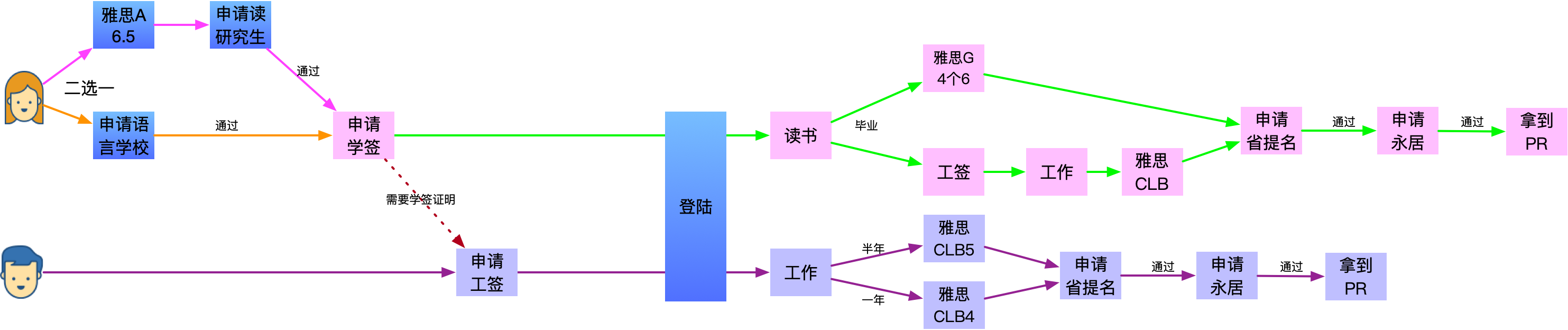 e8087def-e790-46bc-9ad5-5f784ded3625