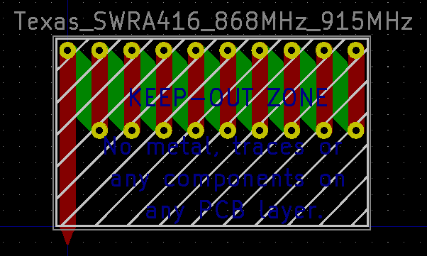 Added TI SWRA416 PCB antenna footprint (!1562) · Merge requests · KiCad ...