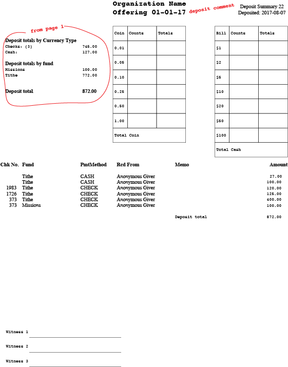 churchcrm-depositreport
