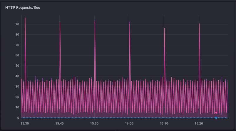 Screen Shot 2019-05-10 at 4 31 31 PM