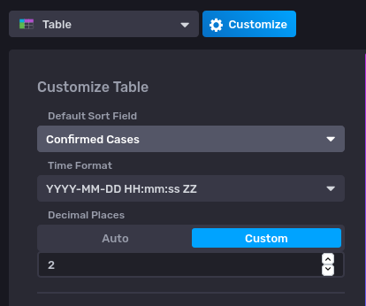 table