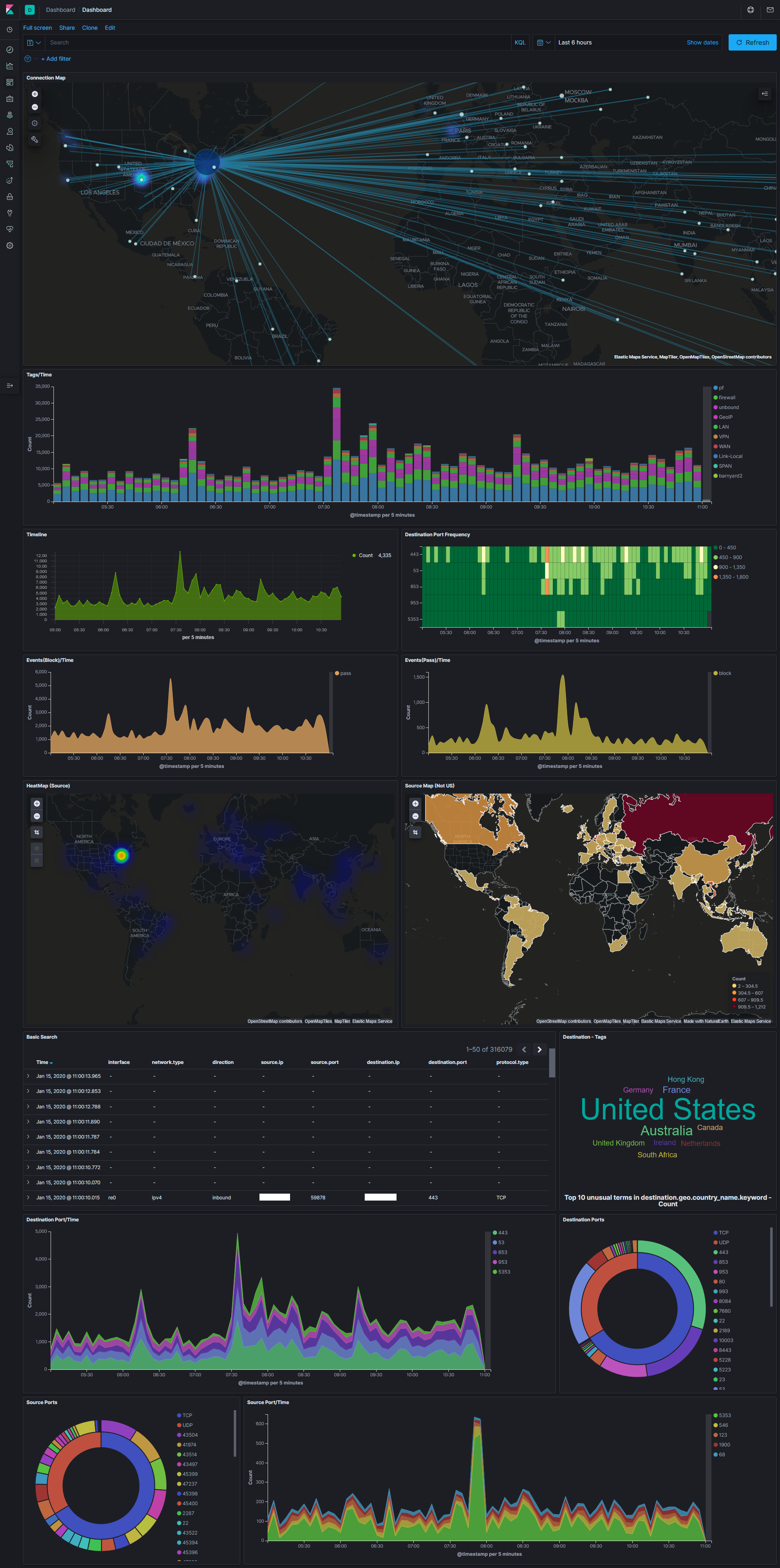 DashboardScreenCapture