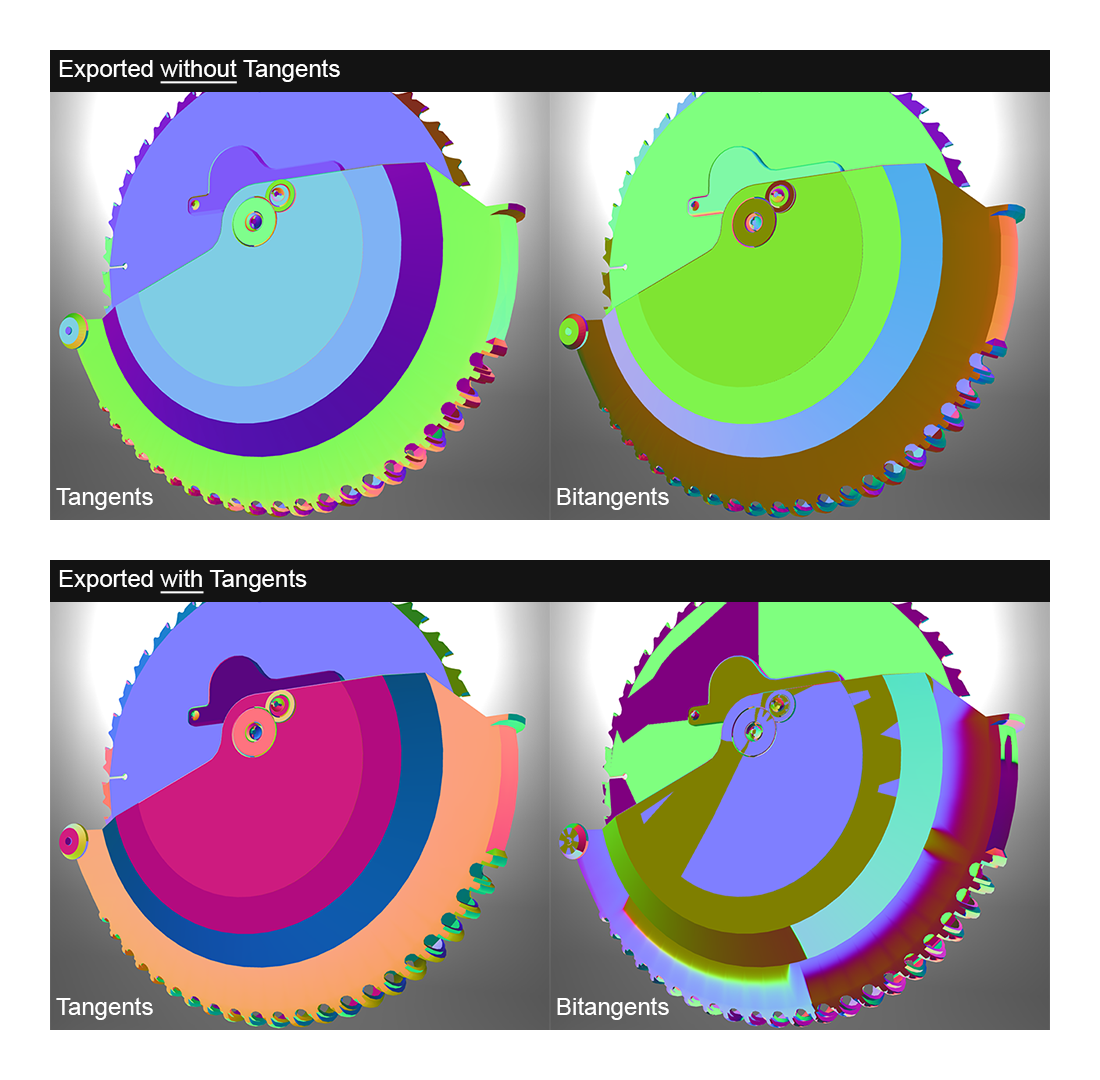 Incorrect Tangent/Bitangent export · Issue #936 · BabylonJS/Exporters ...