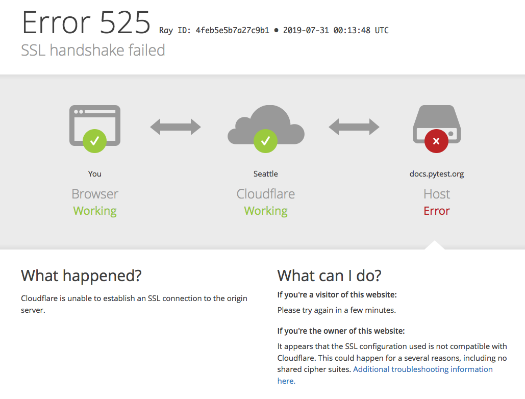 Screen Shot 2019-07-30 at 5 15 16 PM