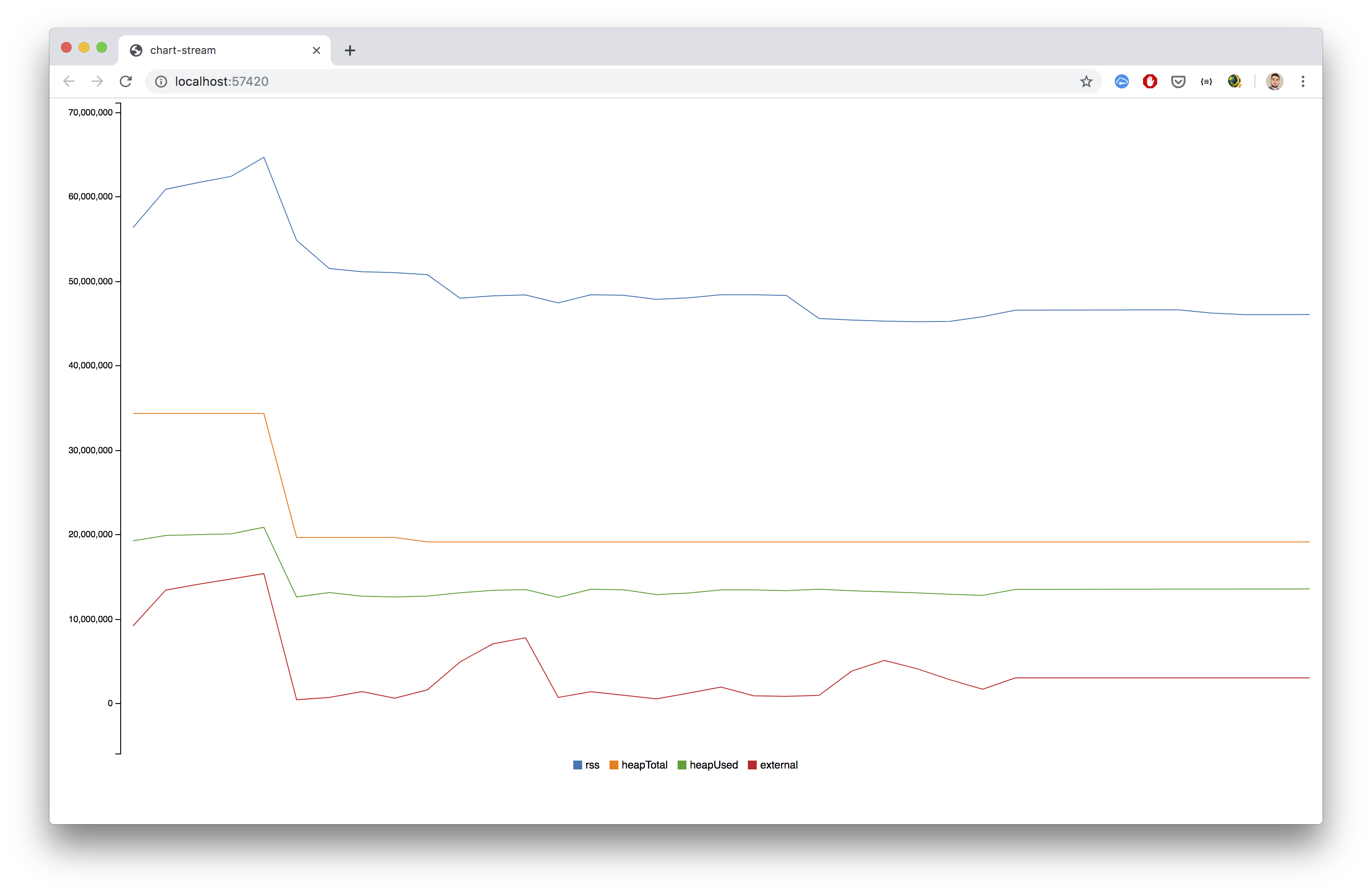 Screen Shot 2019-05-08 at 12 27 54