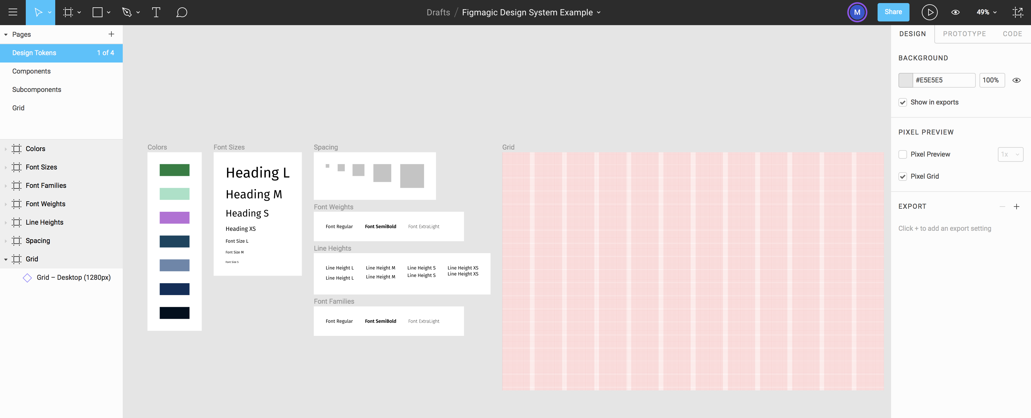 Figma Document Structure