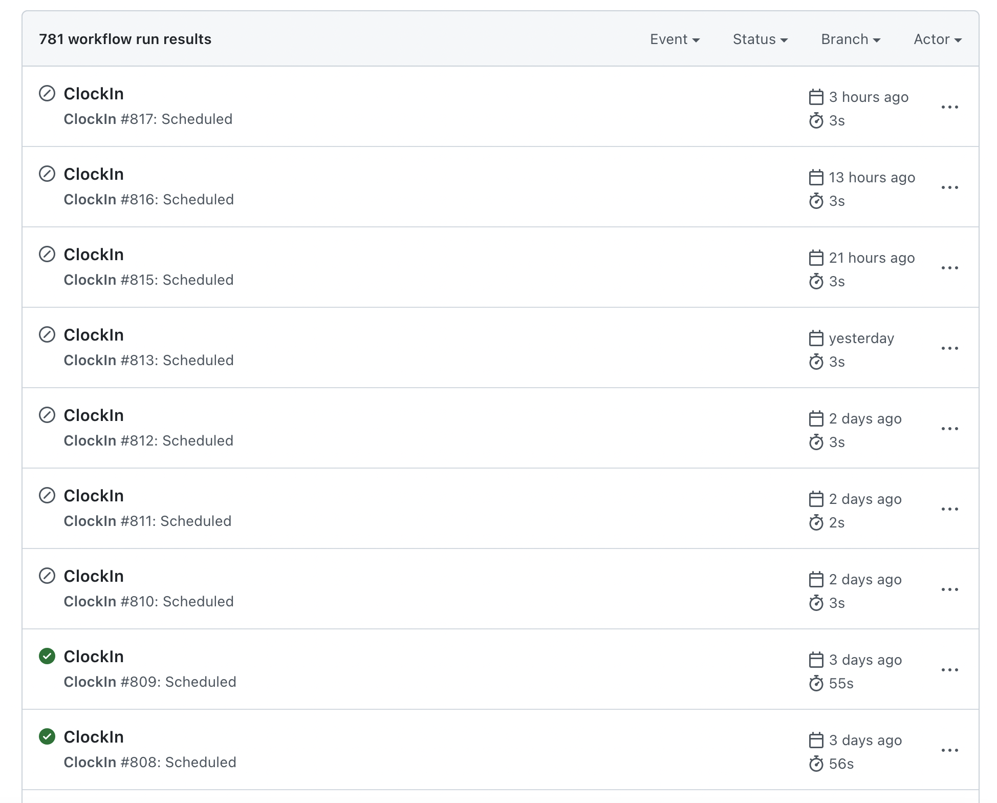 My workflow schedule is skipped · community · Discussion #34529 · GitHub