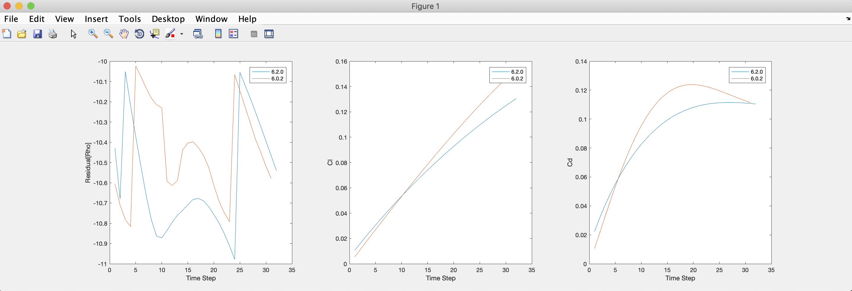 Screenshot 2019-11-28 at 17 53 42