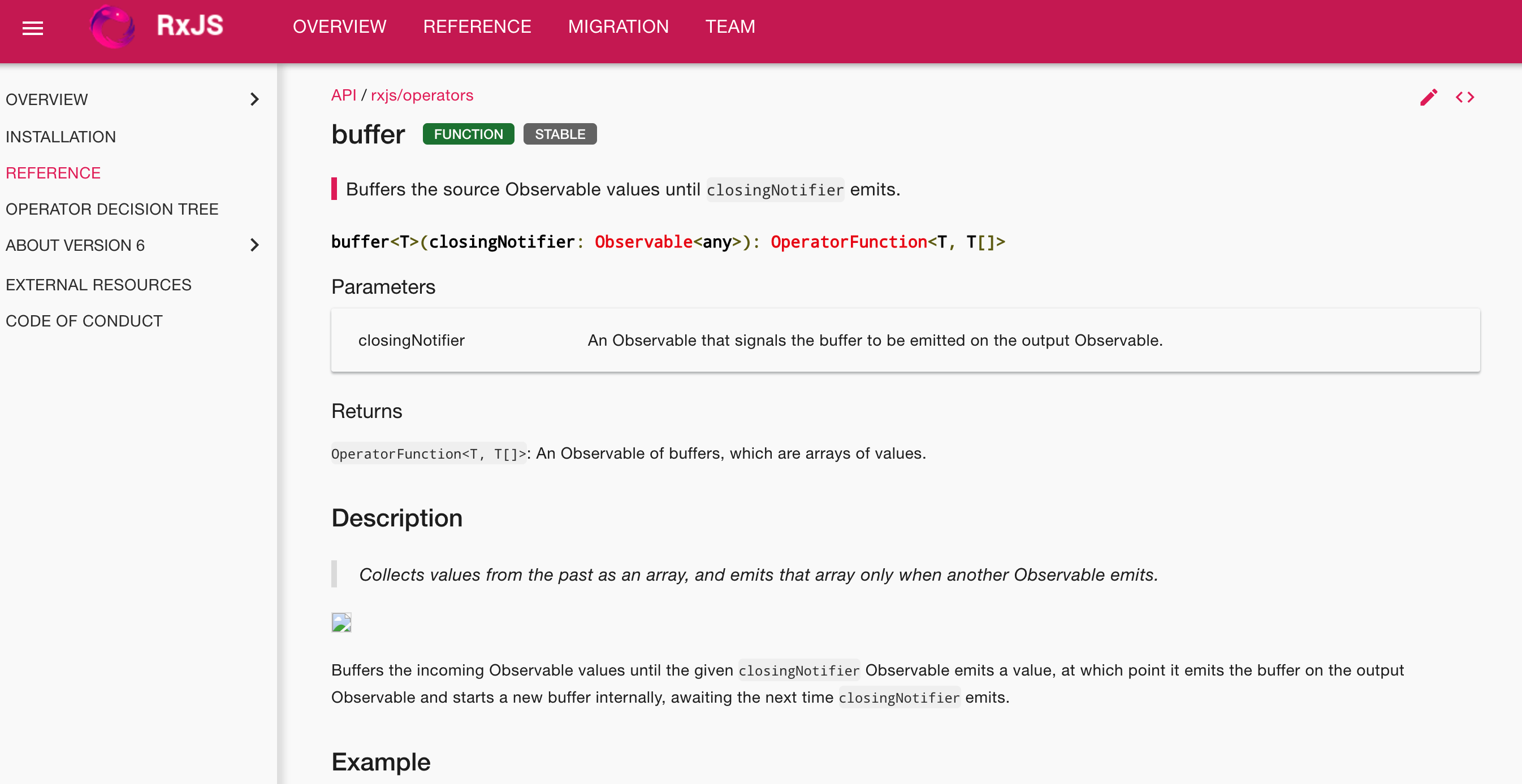 The marble diagram of the "buffer" operator is unavilable · Issue #5095 ...