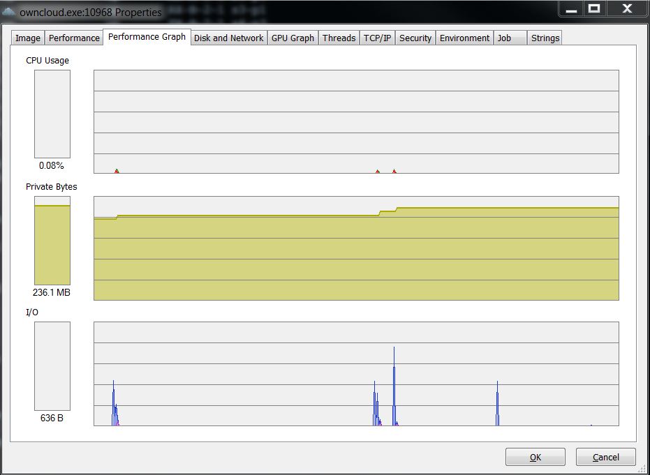 owncloud mem jumps