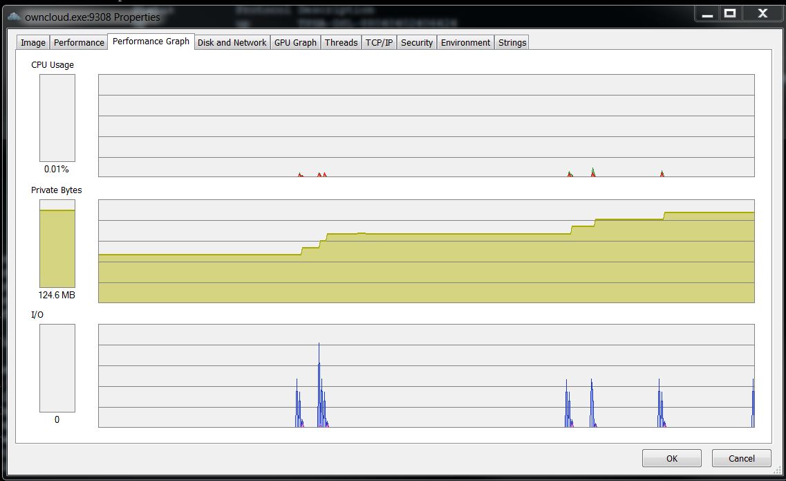owncloud mem leaks 2 5 1