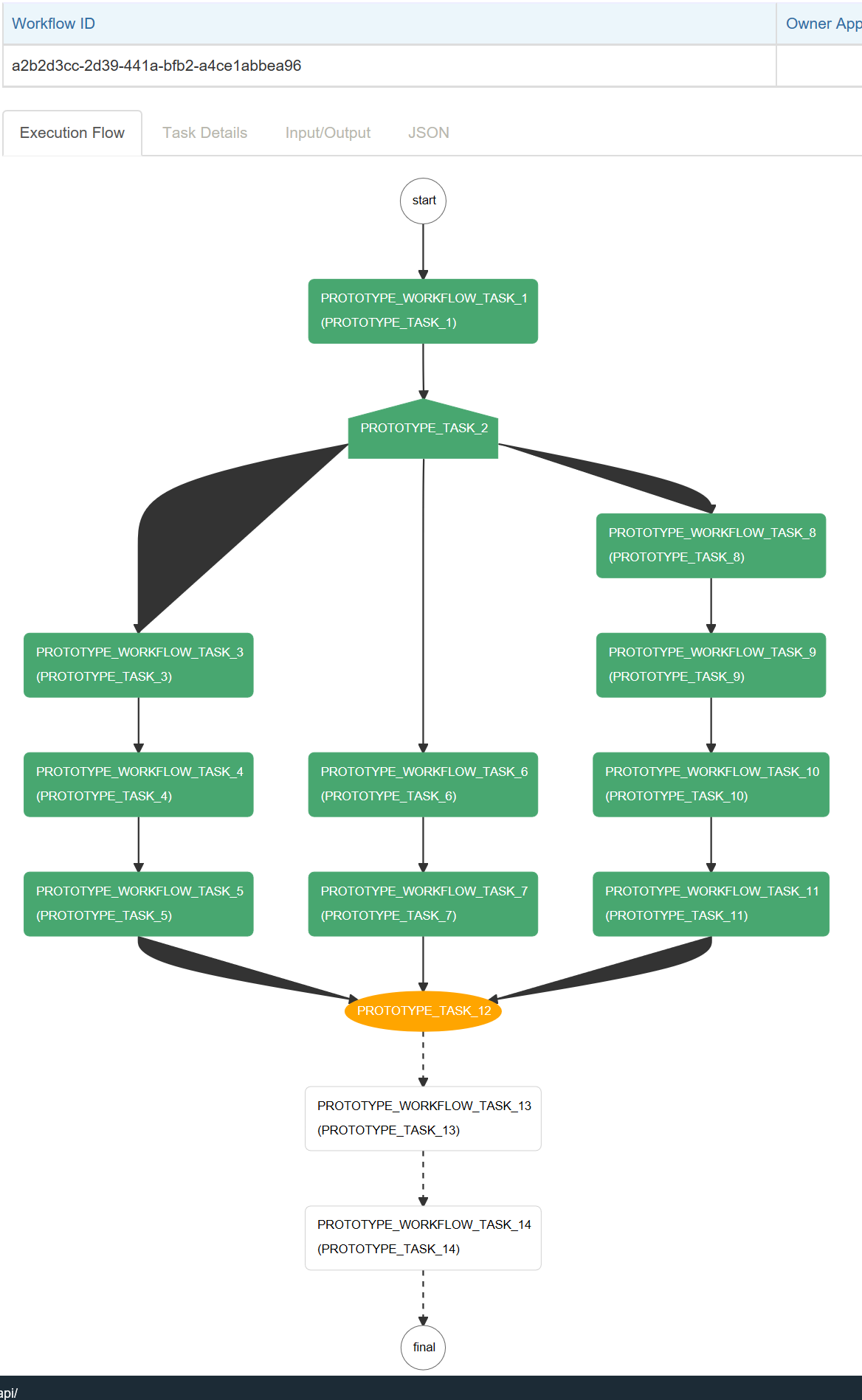 Tring to run a Workflow with join and two waits tasks · Issue #873 ...