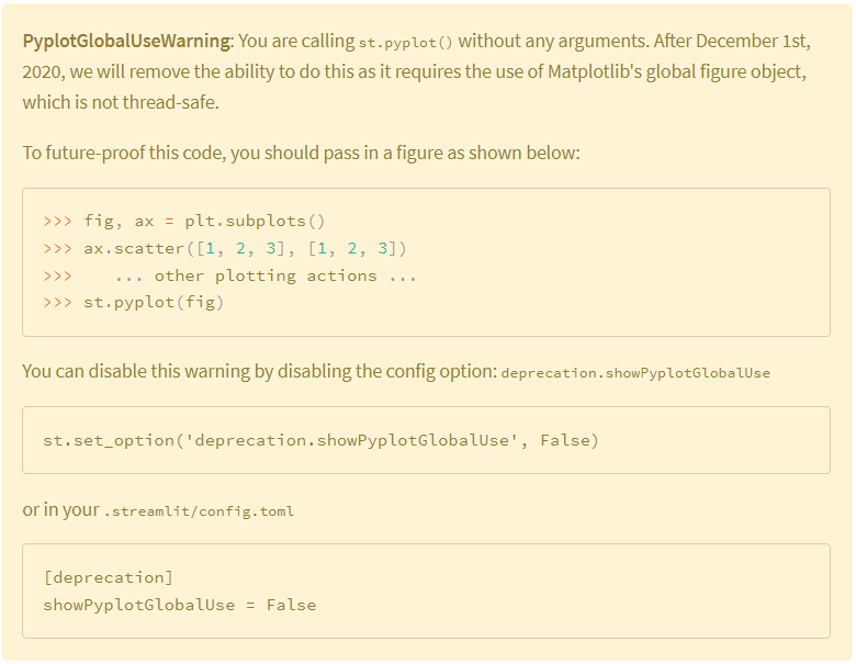 PyplotGlobalUseWarning whenever a plot is displayed · Issue #9 ...