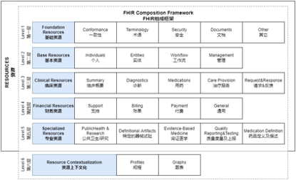 表格描述已自动生成