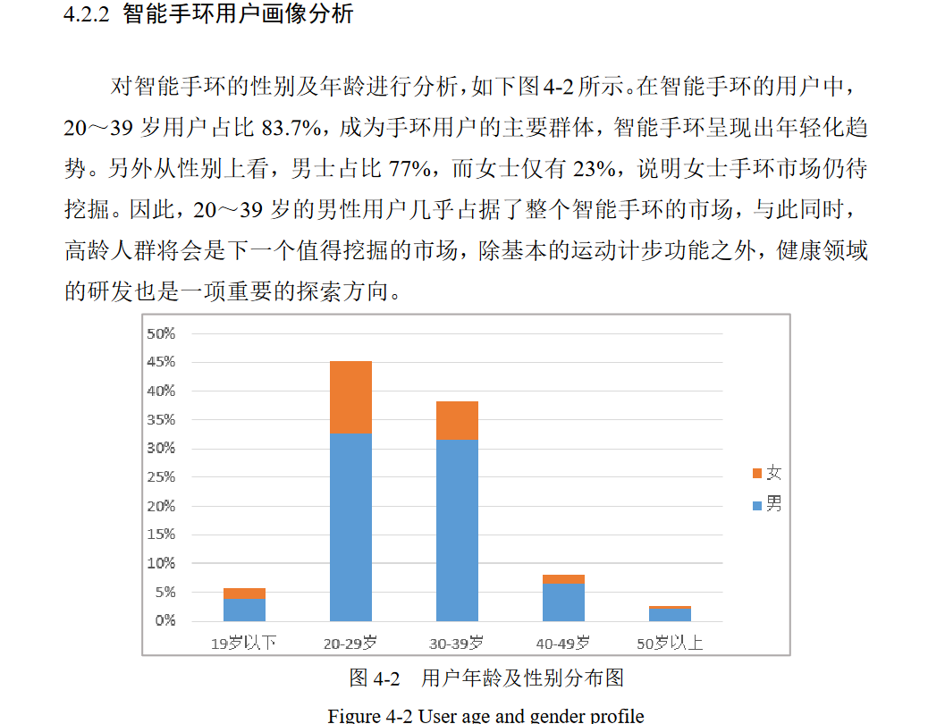 GitHub wanghaisheng/ASurveyonWearableTechnologyHistoryStateof