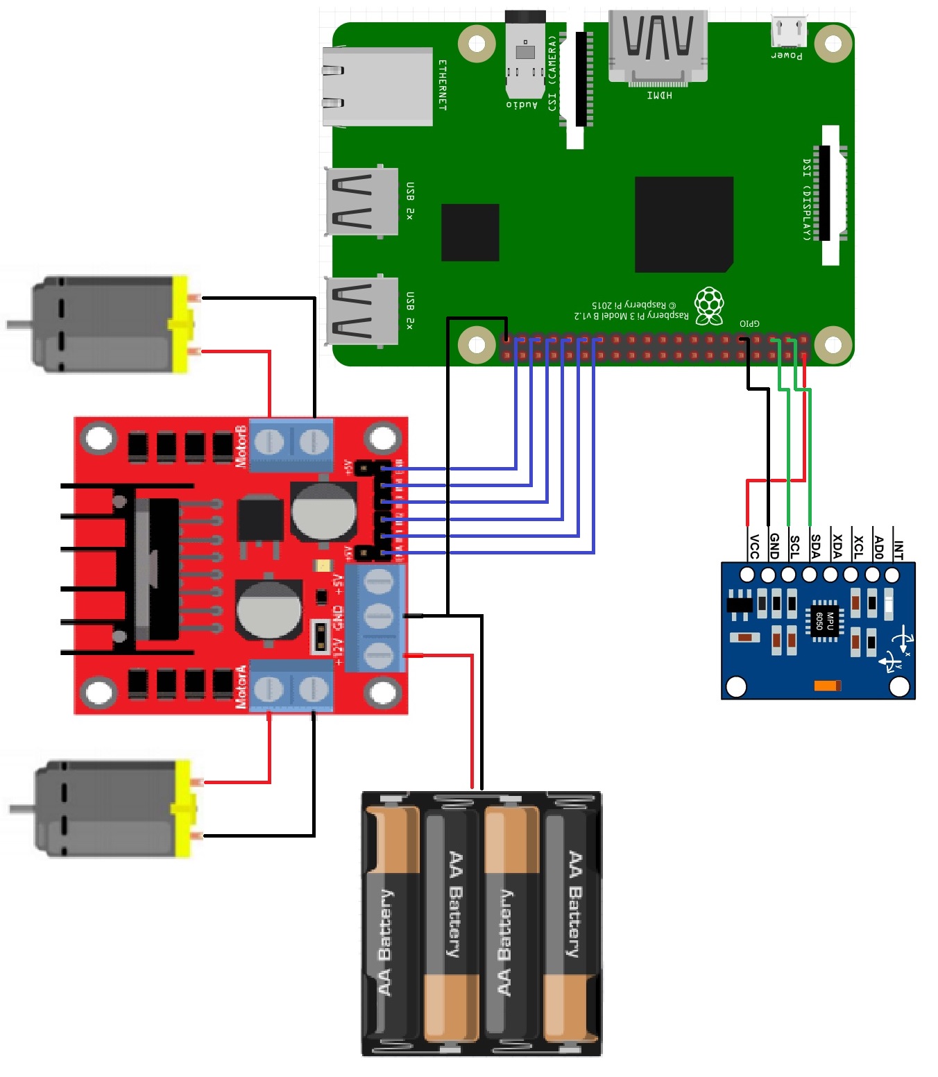 GitHub - adf789/rpi_project
