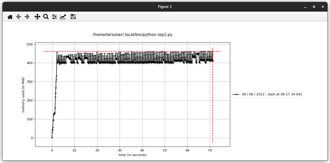 Screenshot from 2022-06-08 08-19-36