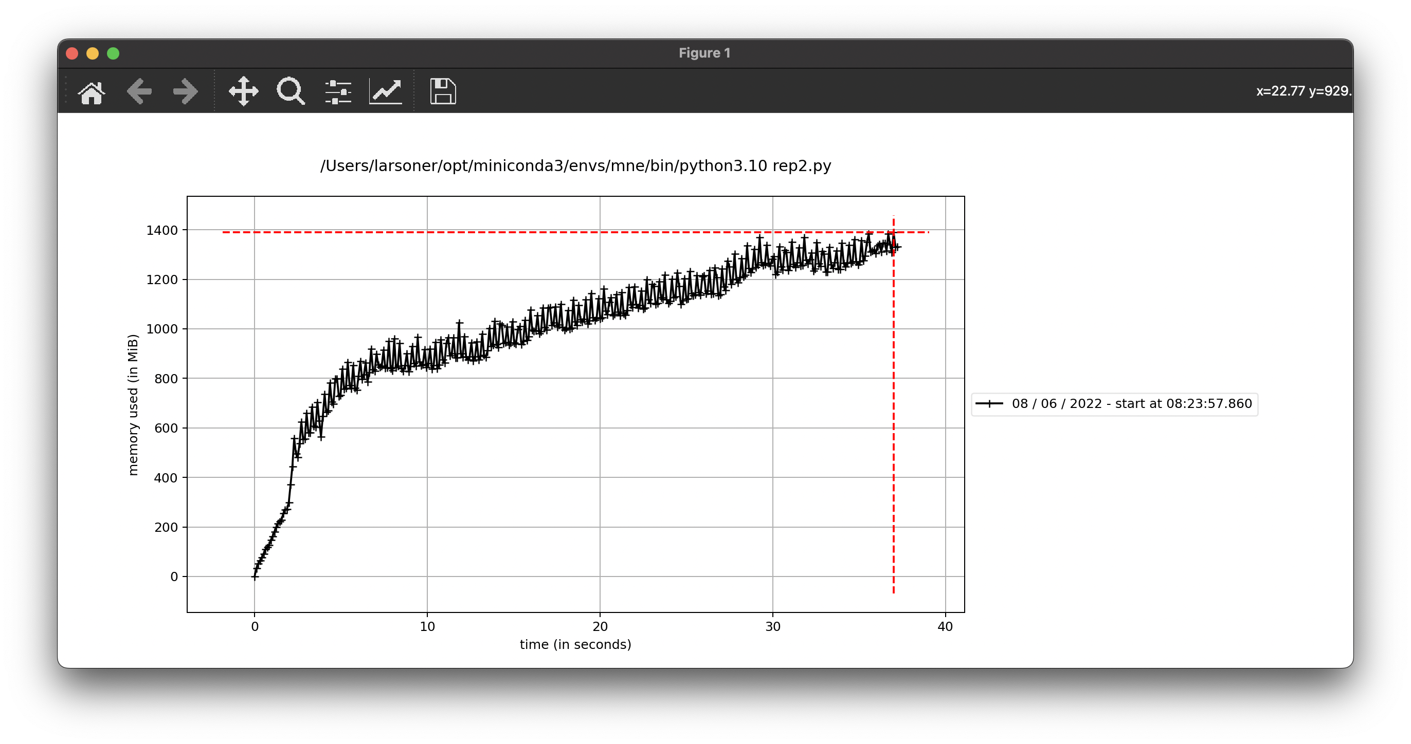 Screen Shot 2022-06-08 at 8 24 41 AM
