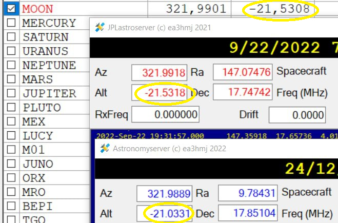 Discrepancy of data · Issue #246 · cosinekitty/astronomy · GitHub