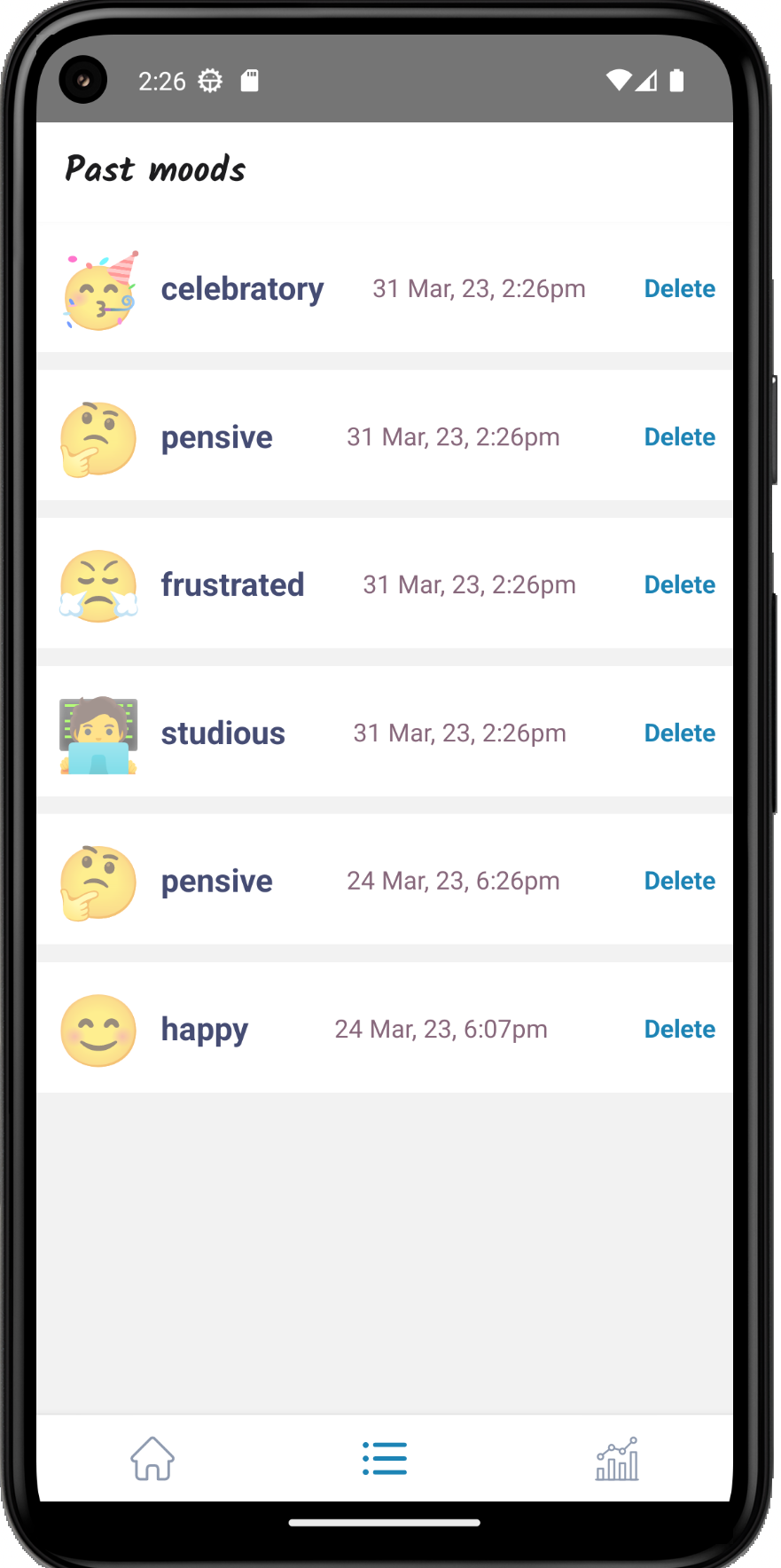 GitHub - KocherginV/MoodTracker: React Native learning project from ...