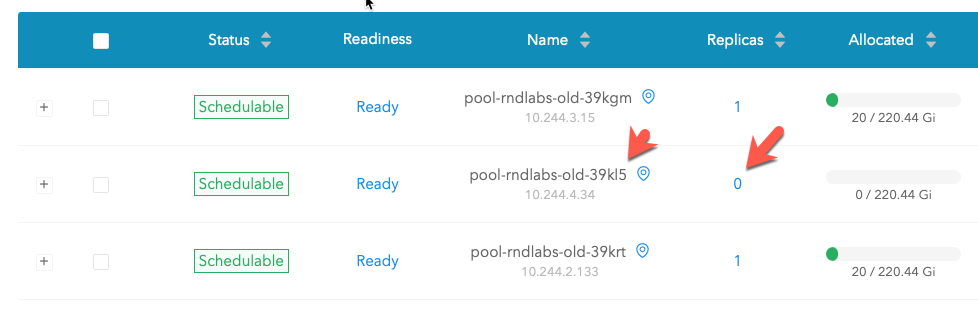[Question] Auto attach volume to another node when the current attached ...