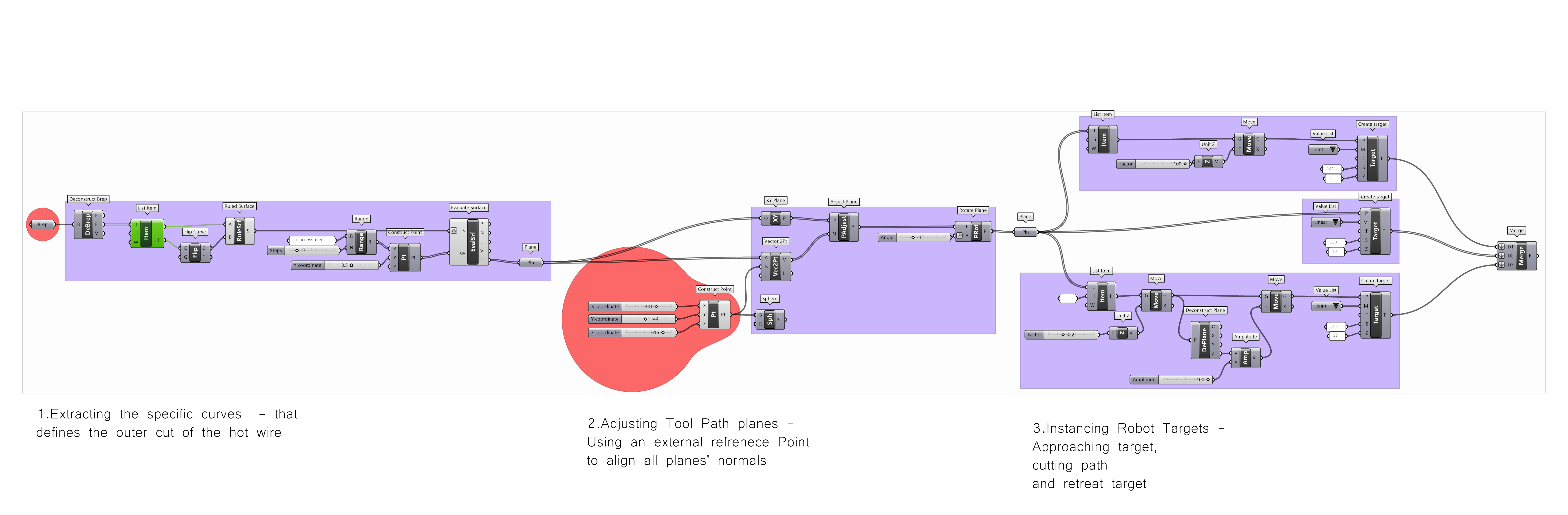 GitHub MRACIAAC/WireCutToolPath Creating a Tool path for Robotic