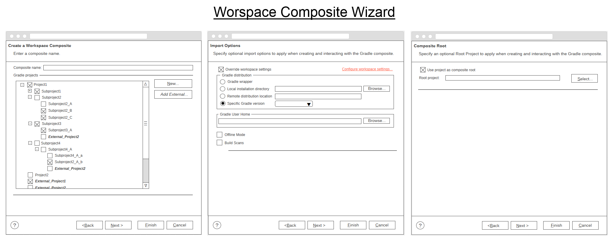 composite_wizard_overview