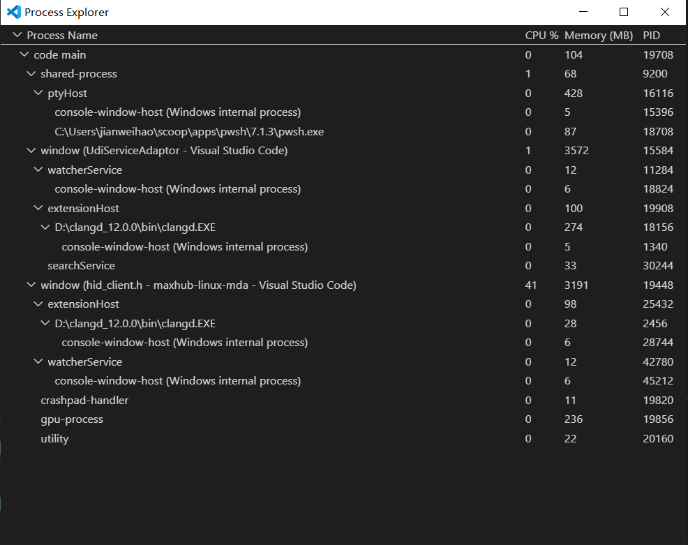 vscode will use more and more memory · Issue #131223 · microsoft/vscode ...