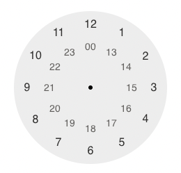 [TimePicker] Make clock face background themable · Issue #6094 · mui ...