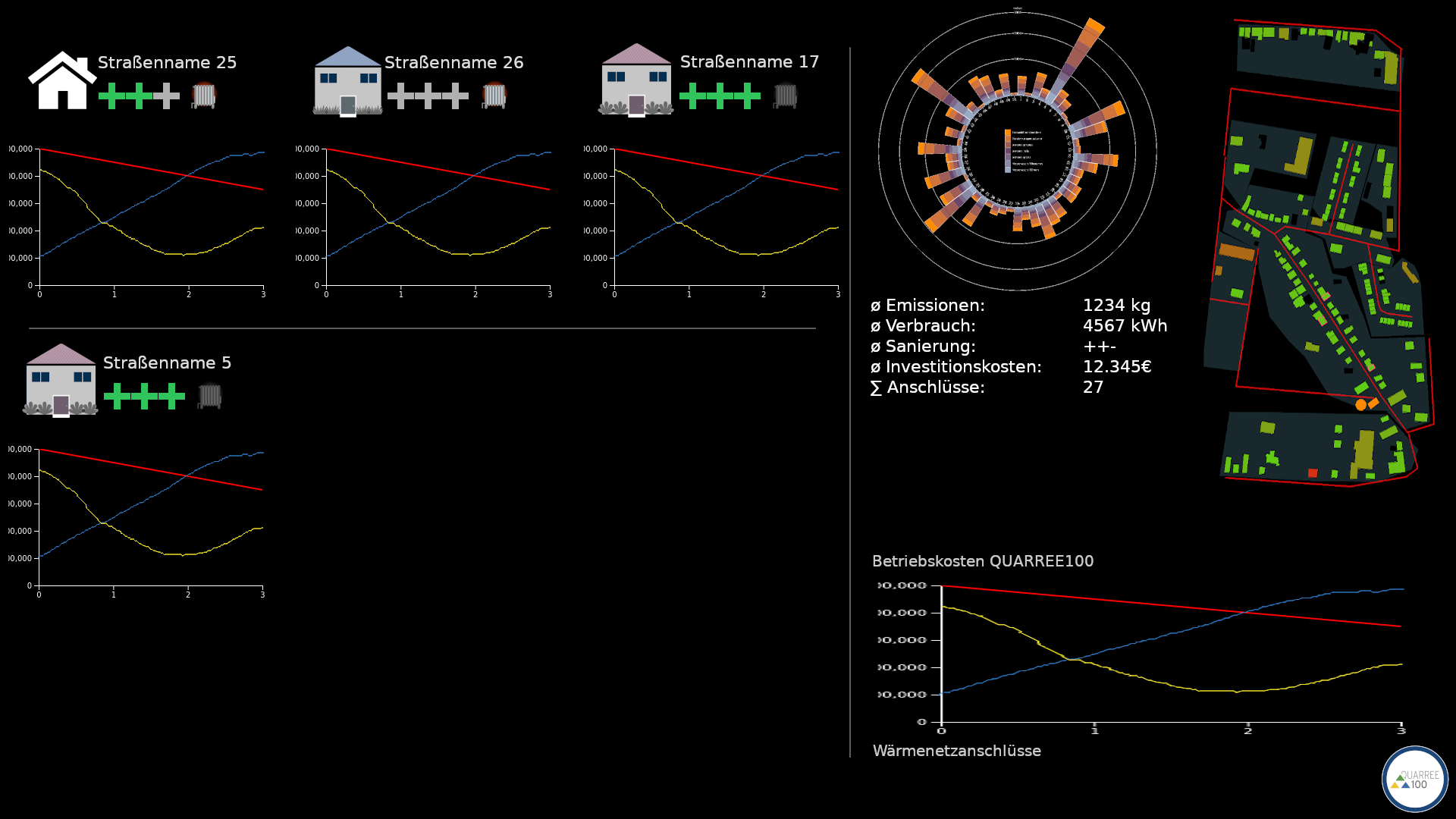 mockup_infoscreen_dataview_2022-02-24