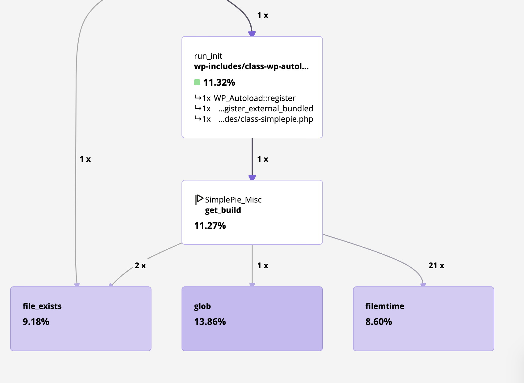 Screenshot 2023-03-29 at 18 32 14