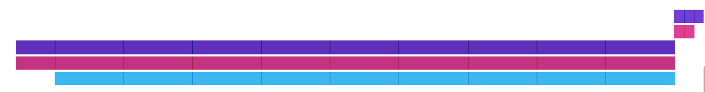 Screenshot from 2022-02-23 12-32-40