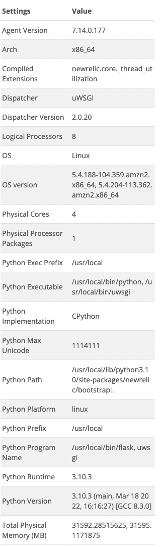 CleanShot 2022-08-02 at 16 30 07