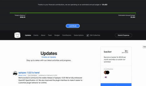 Fixed header wrapping bug · Issue #2025 · opencollective/opencollective ...