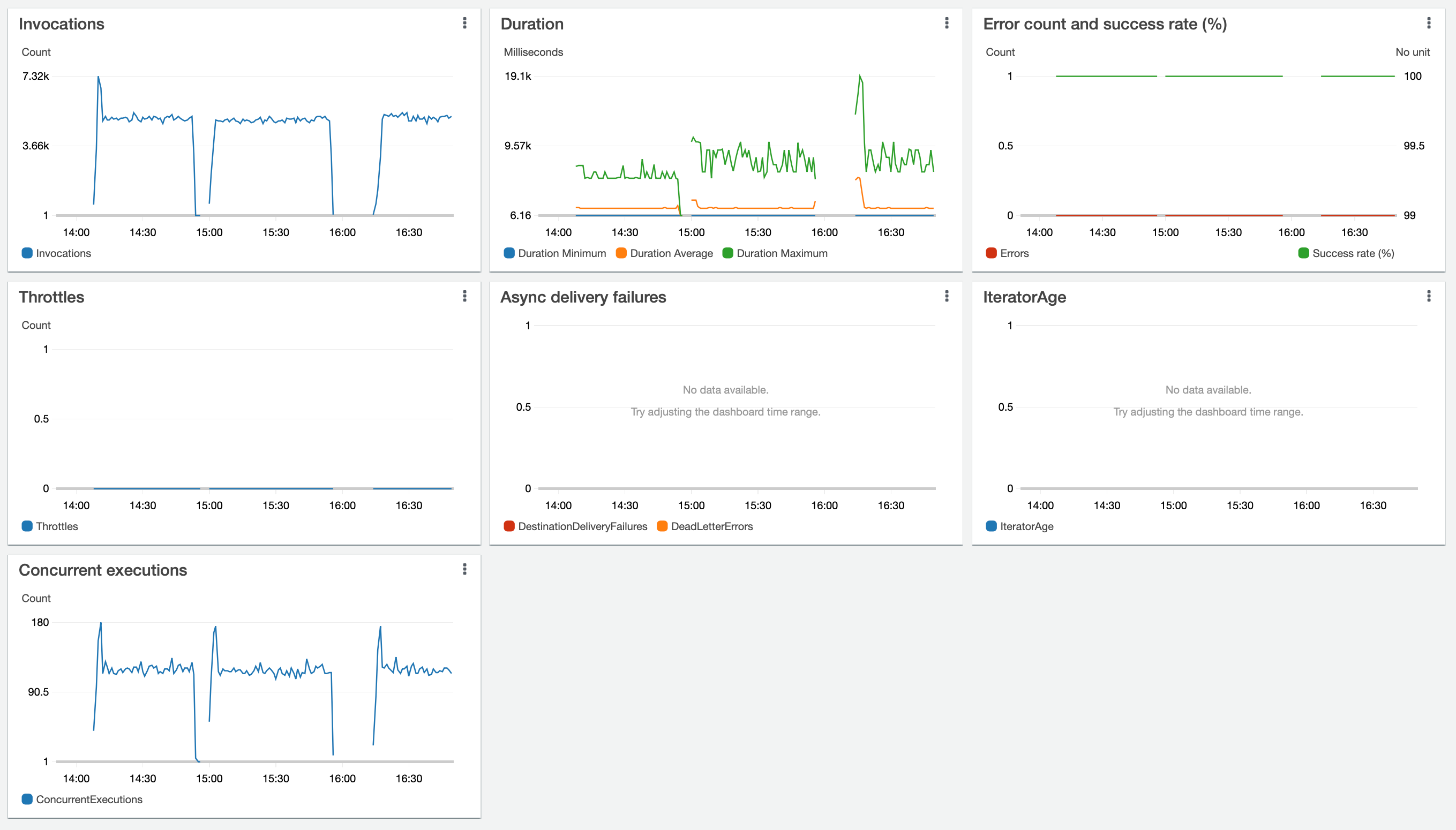 Screen Shot 2021-11-26 at 12 59 42 PM
