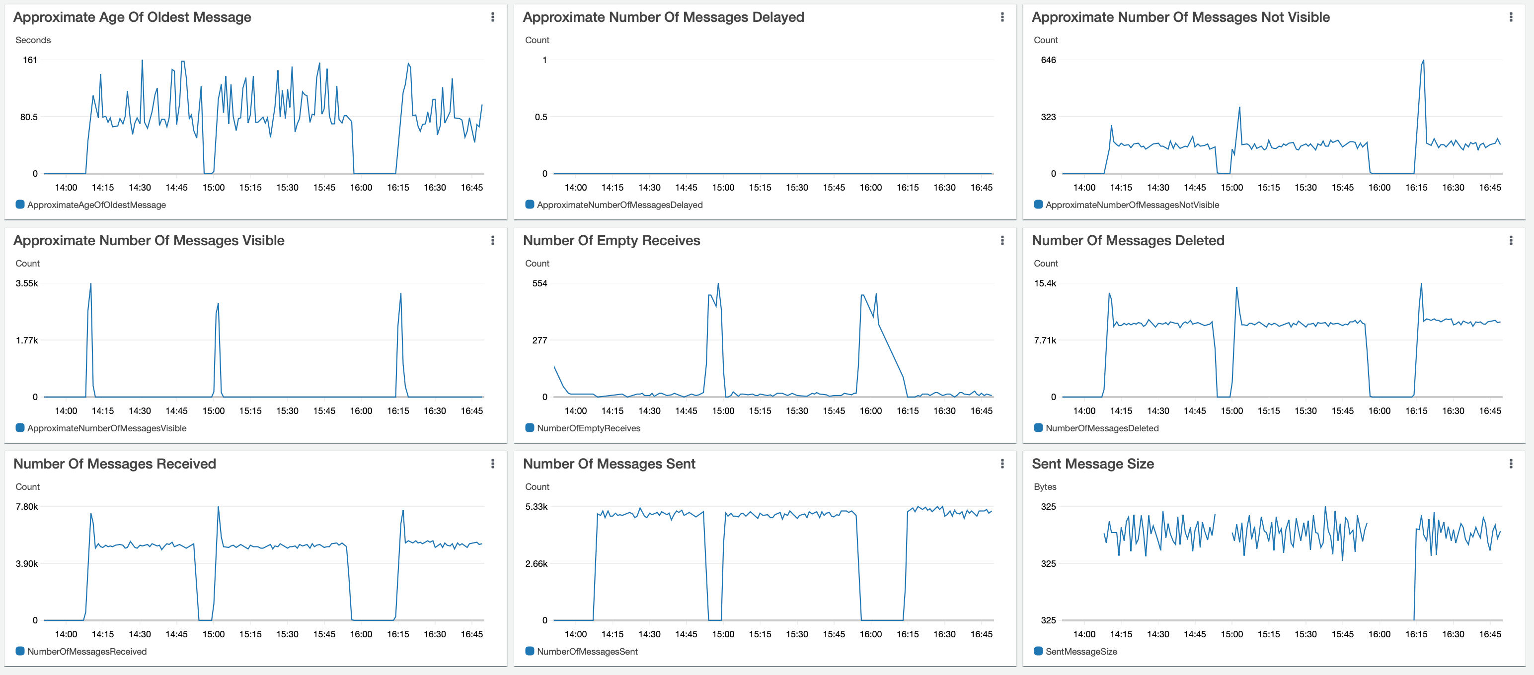 Screen Shot 2021-11-26 at 12 59 48 PM