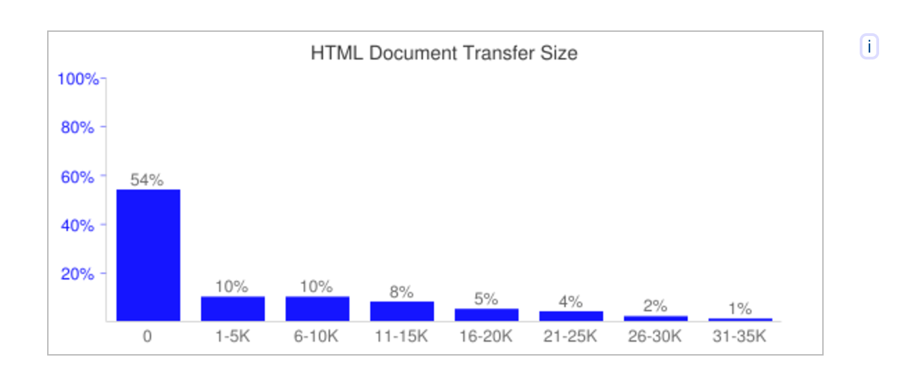 screen shot 2017-06-27 at 5 39 12 pm