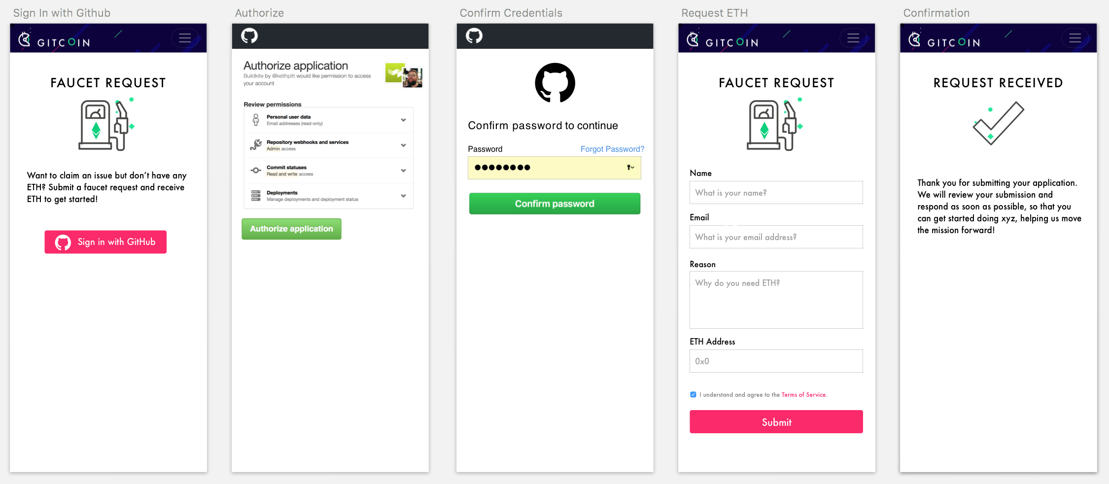 screen shot 2017-12-28 at 2 50 53 pm