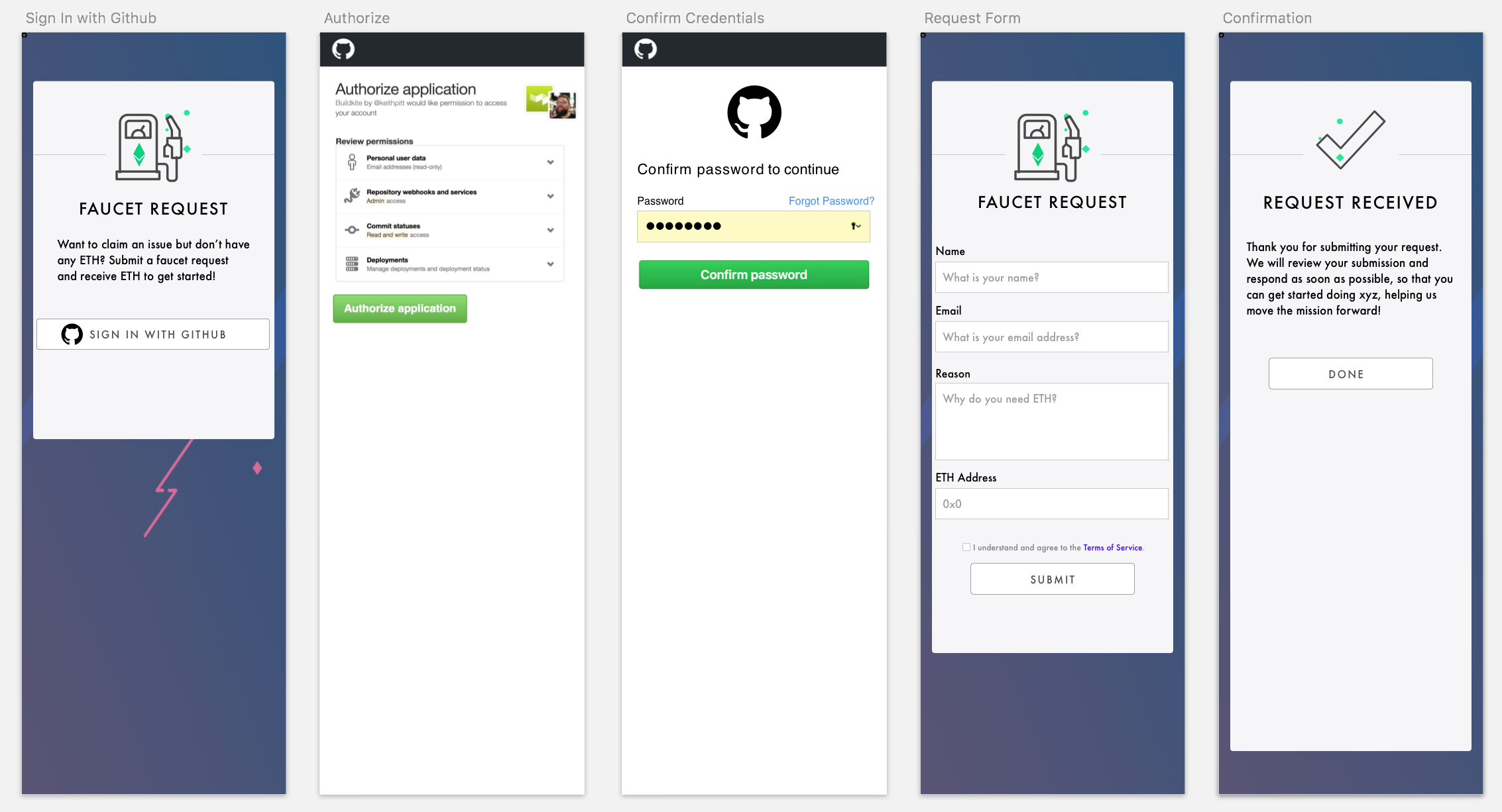 screen shot 2017-12-28 at 3 20 33 pm