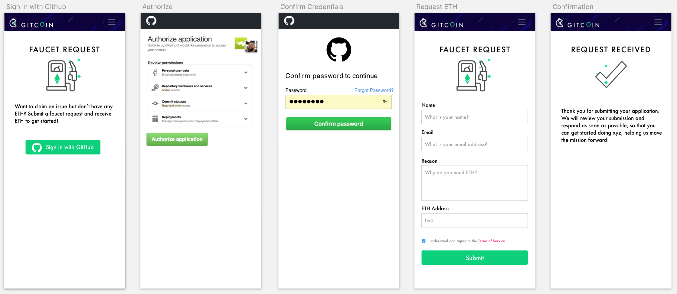 screen shot 2017-12-28 at 9 49 30 pm